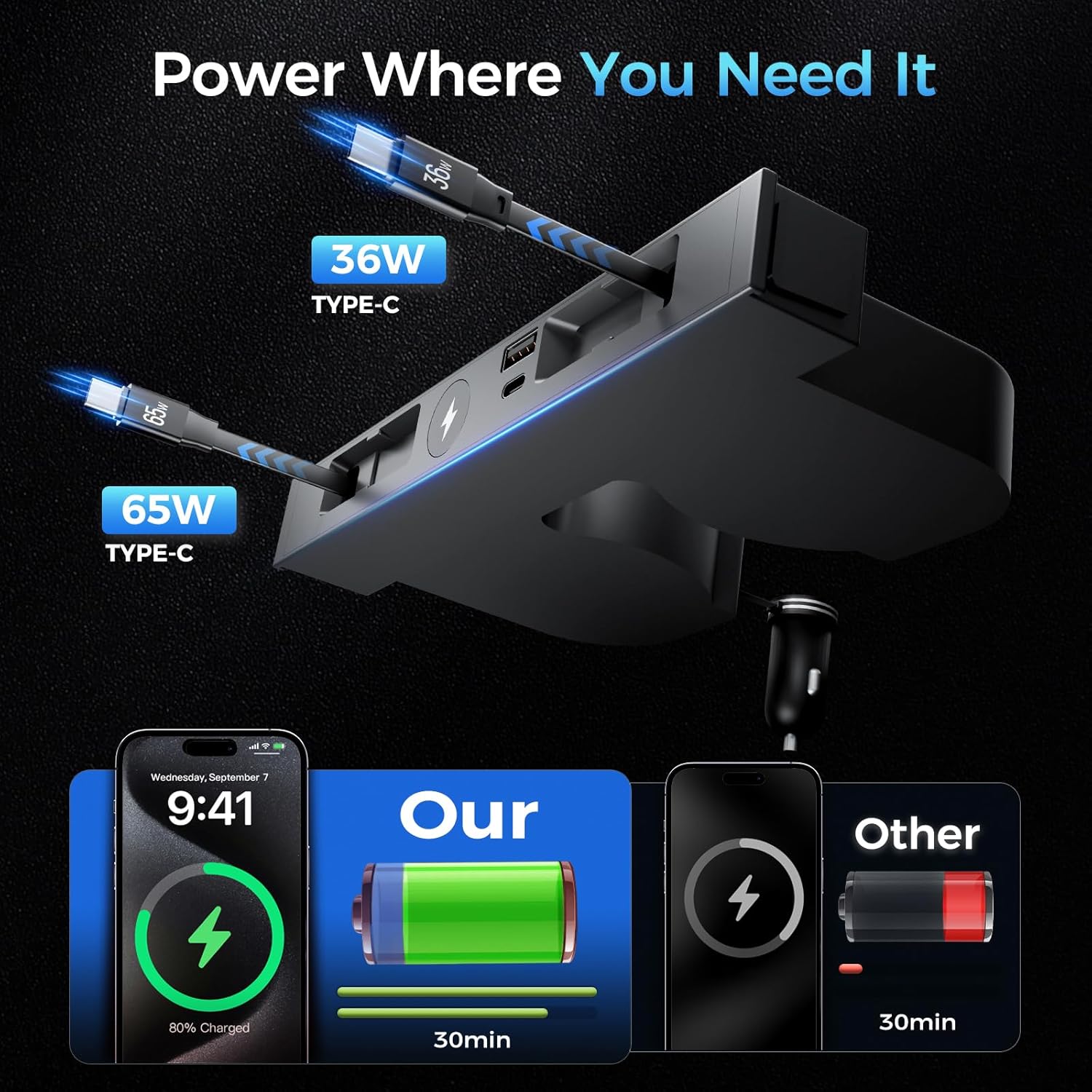 Hub USB para Accesorios de Tes - Watch Charger Cable reseña y precio