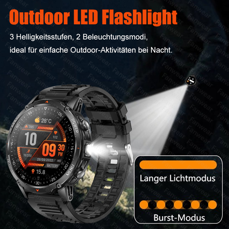 Fanwear Nuevo reloj inteligent - Smartwatch Store reseña y precio