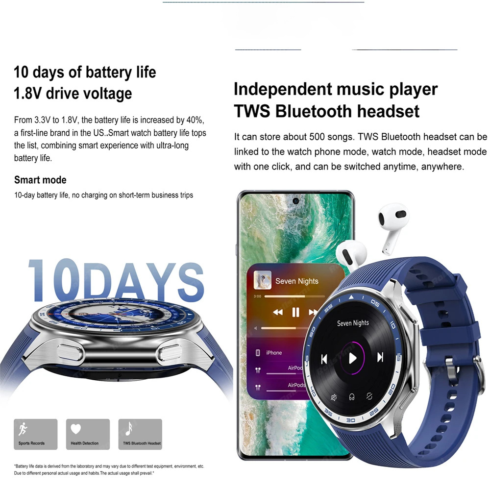 Reloj inteligente AMOLED 1,43  - Smartwatch X reseña y precio