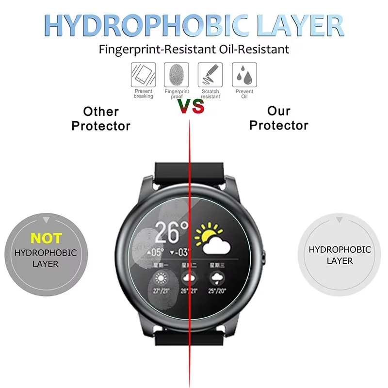 Vidrio templado para HayLou So - Smart Watch Accessories reseña y precio
