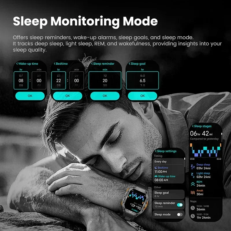 Reloj Inteligente AMOLED de Lu - Smartwatch Store reseña y precio