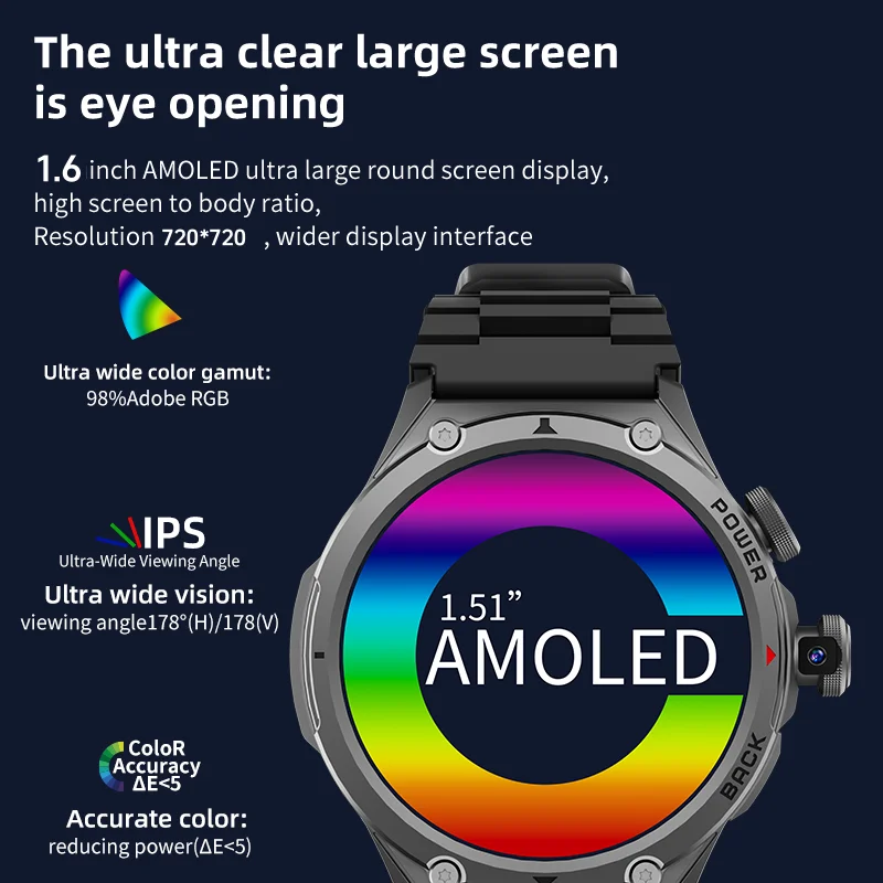 Reloj Inteligente 5G LTE para  - Smartwatch Store reseña y precio